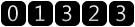 website counter