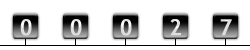 page view counter